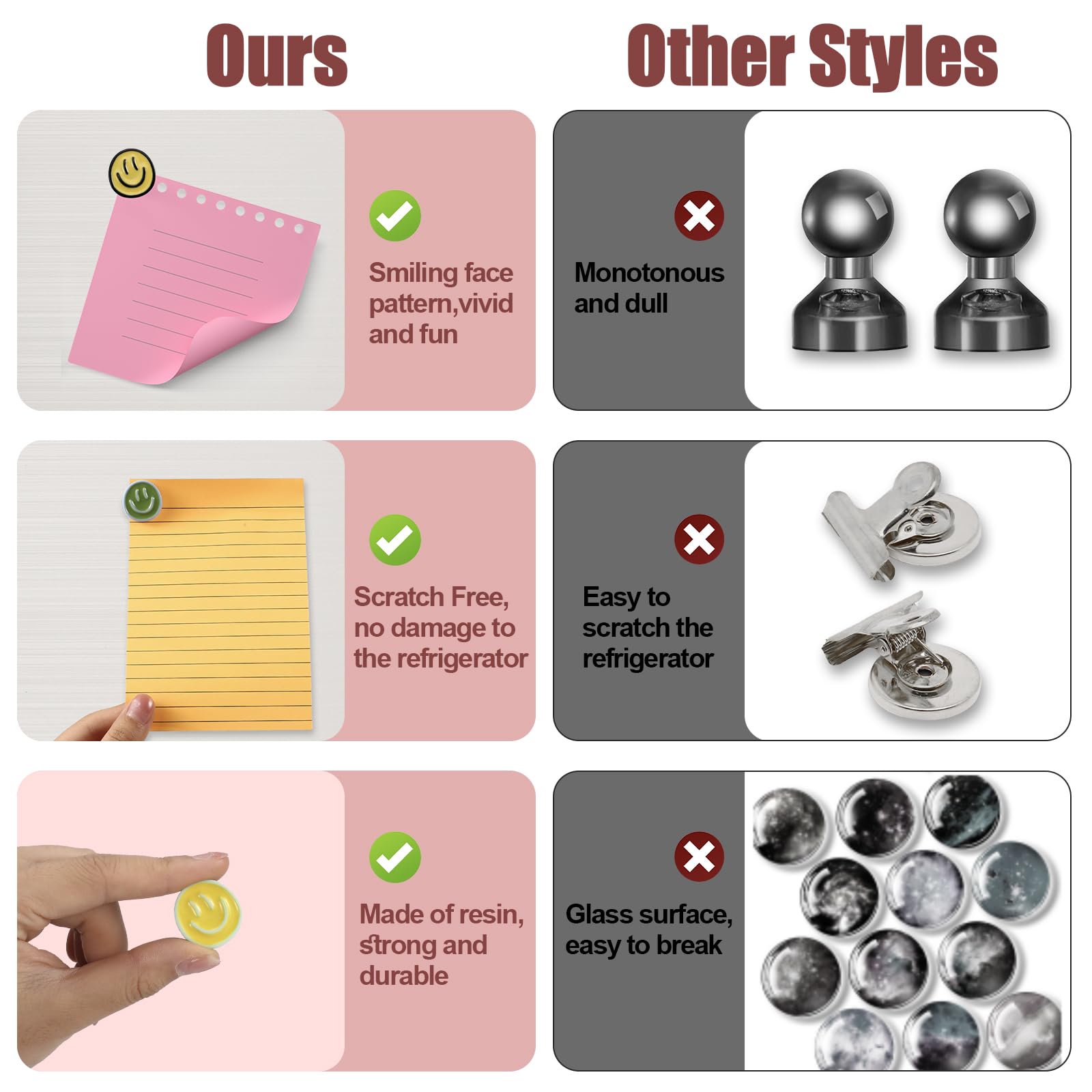 Magnetic surface magnets for photos and reminders