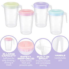 Leakproof snap-on lid and wide pour spout design