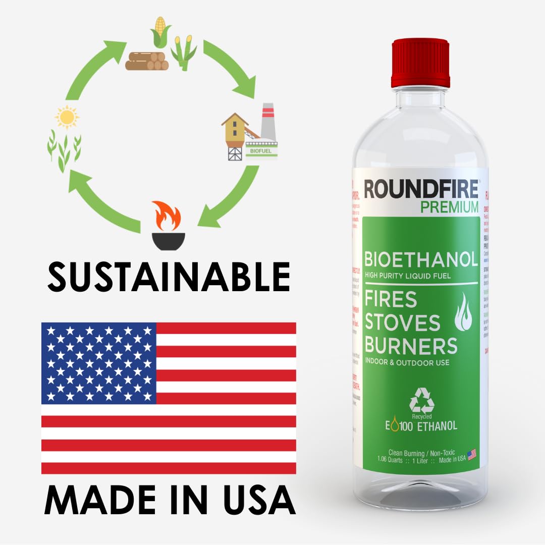 ROUNDFIRE bio ethanol 1 liter packaging
