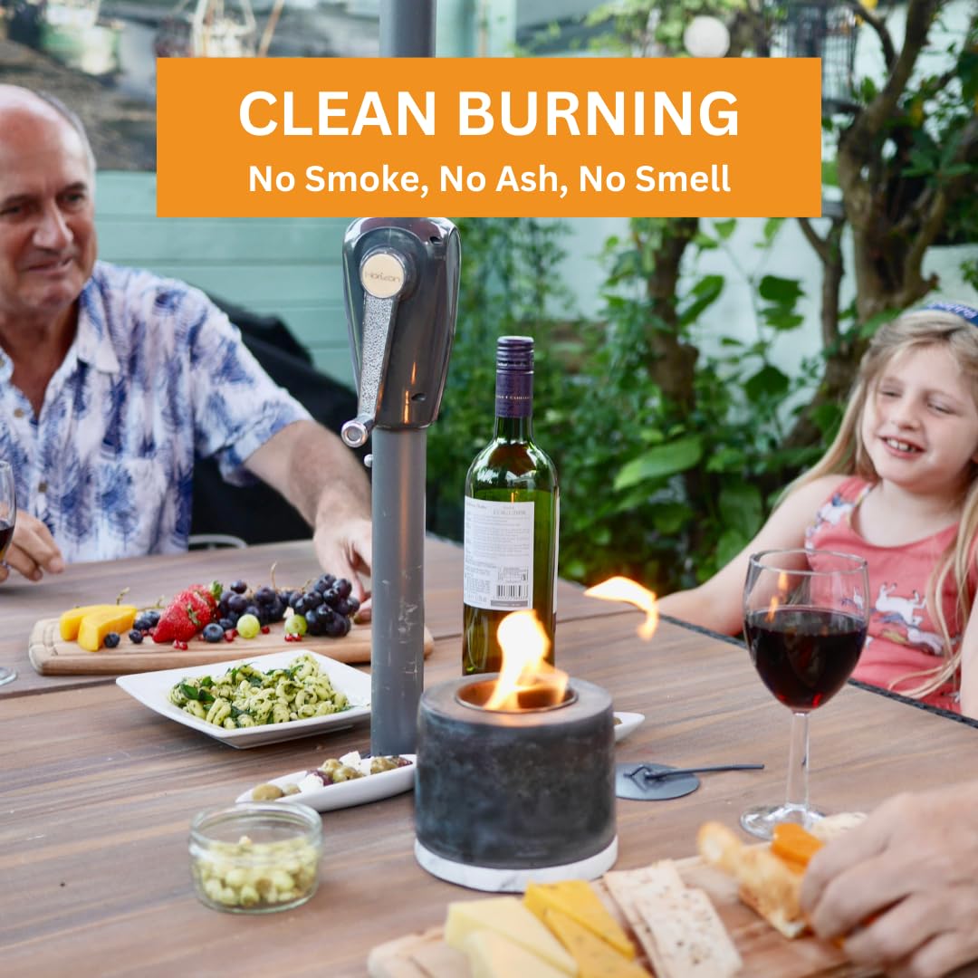 Plant based ethanol fuel from Roundfire produces CO2 and water