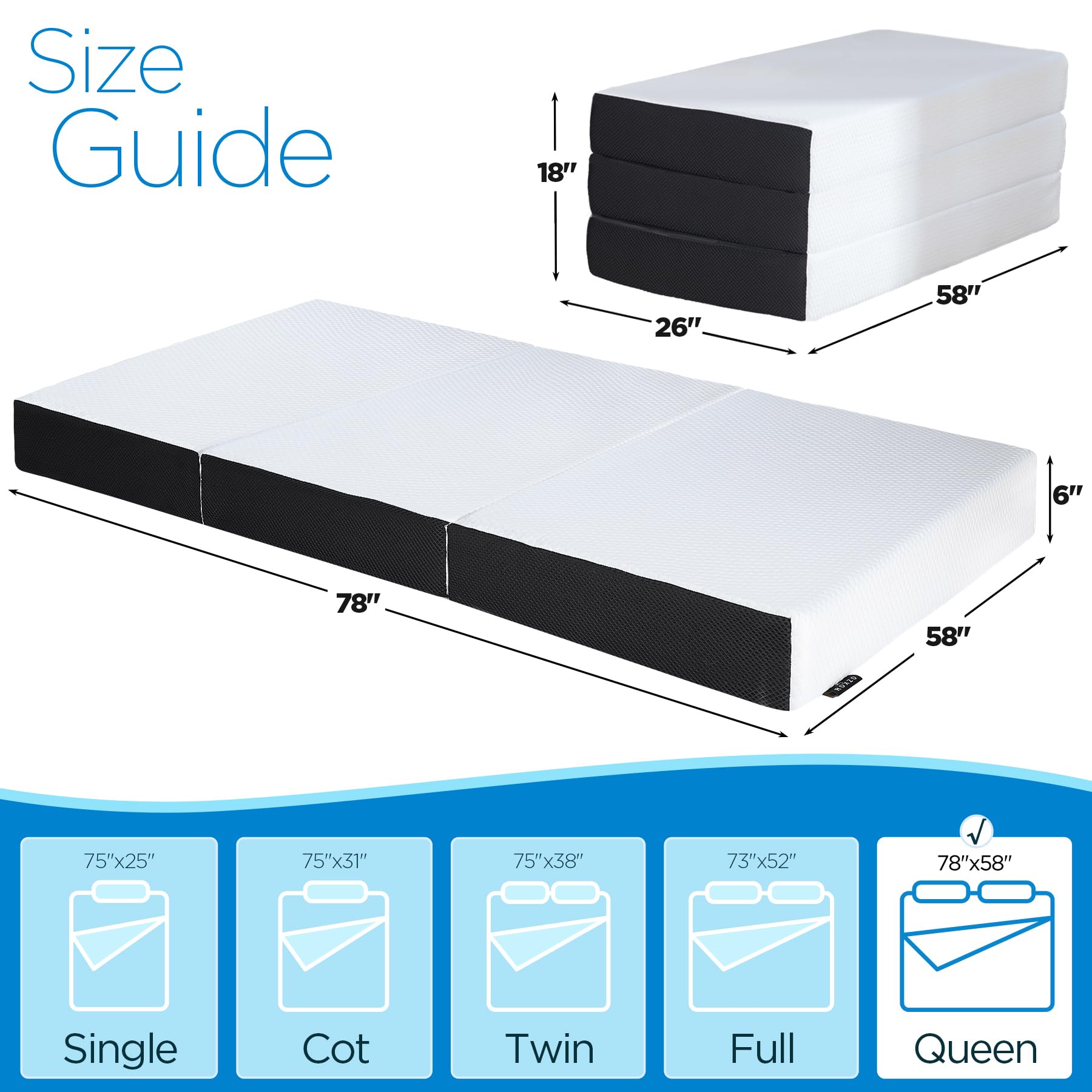 Tri-fold memory foam layers 0.5 inch first layer