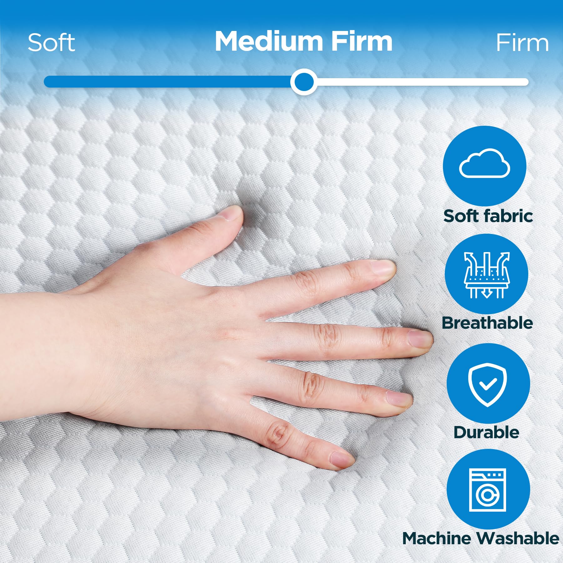 3.5 inch high density bottom foam support layer