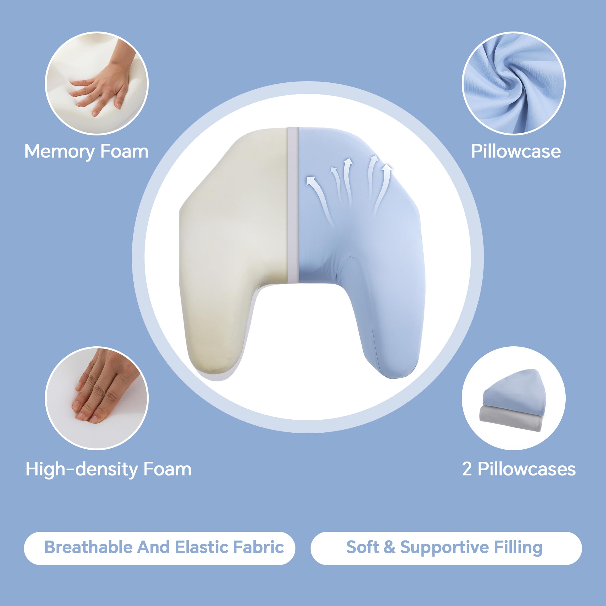 Two pillowcases included with back pillow packaging