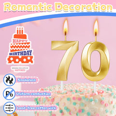 Paraffinic wax cake candles ROYOROYI smokeless