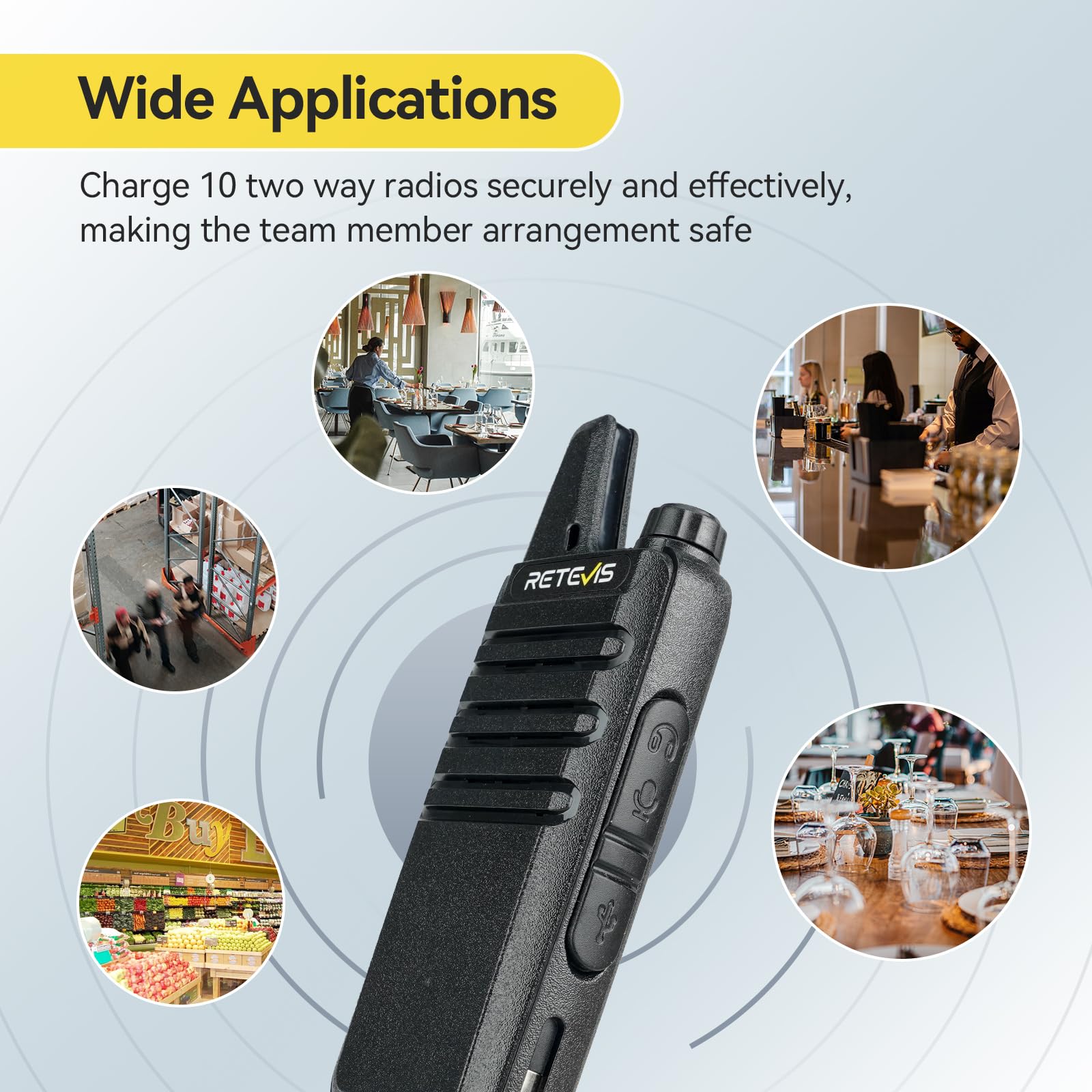 Retevis RT22 10 pack group management for small teams