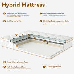 Ruanrest memory foam layer close up