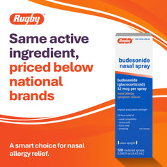 Close-up of Budesonide 32 mcg per spray on label