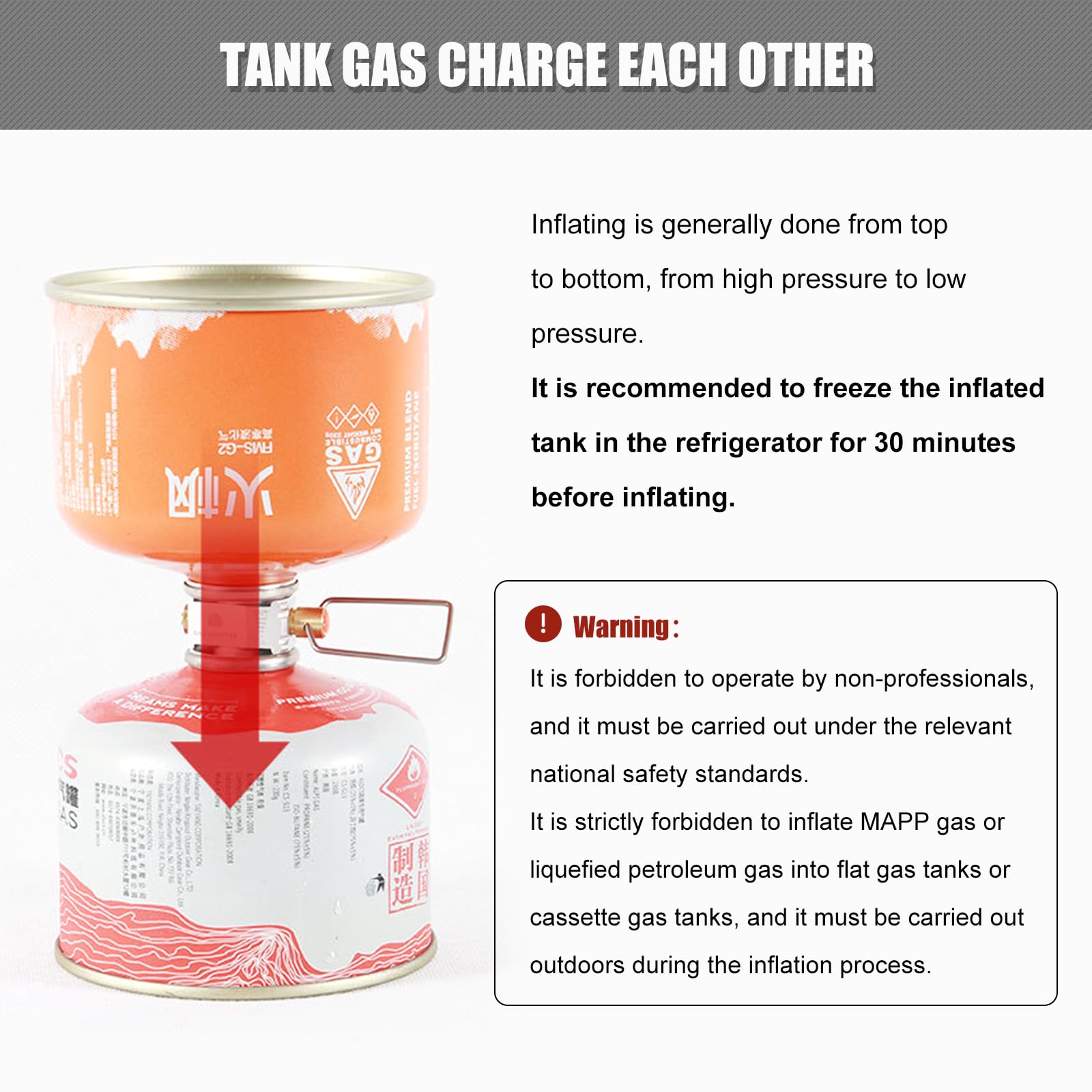 Isobutane fuel transfer between canisters with adapter