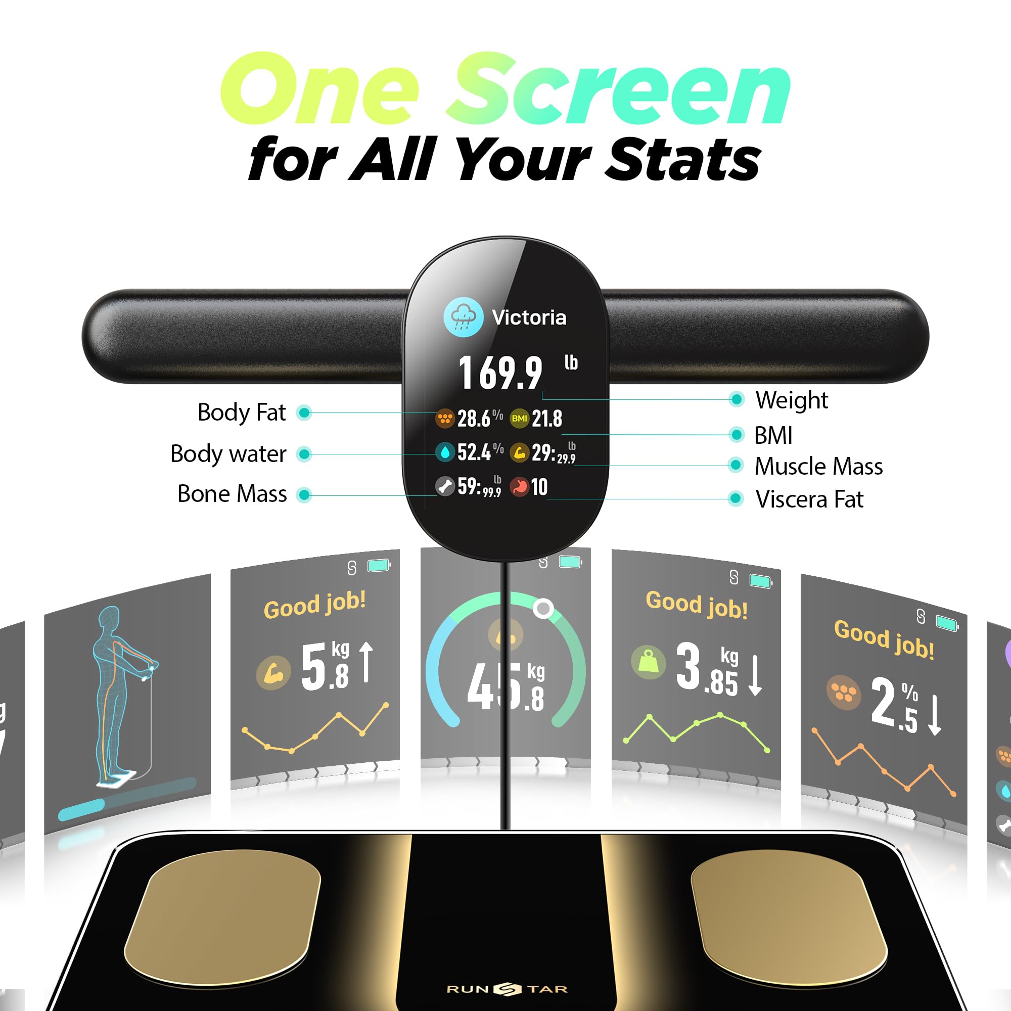 8-electrode digital bathroom scale with hands and feet electrodes