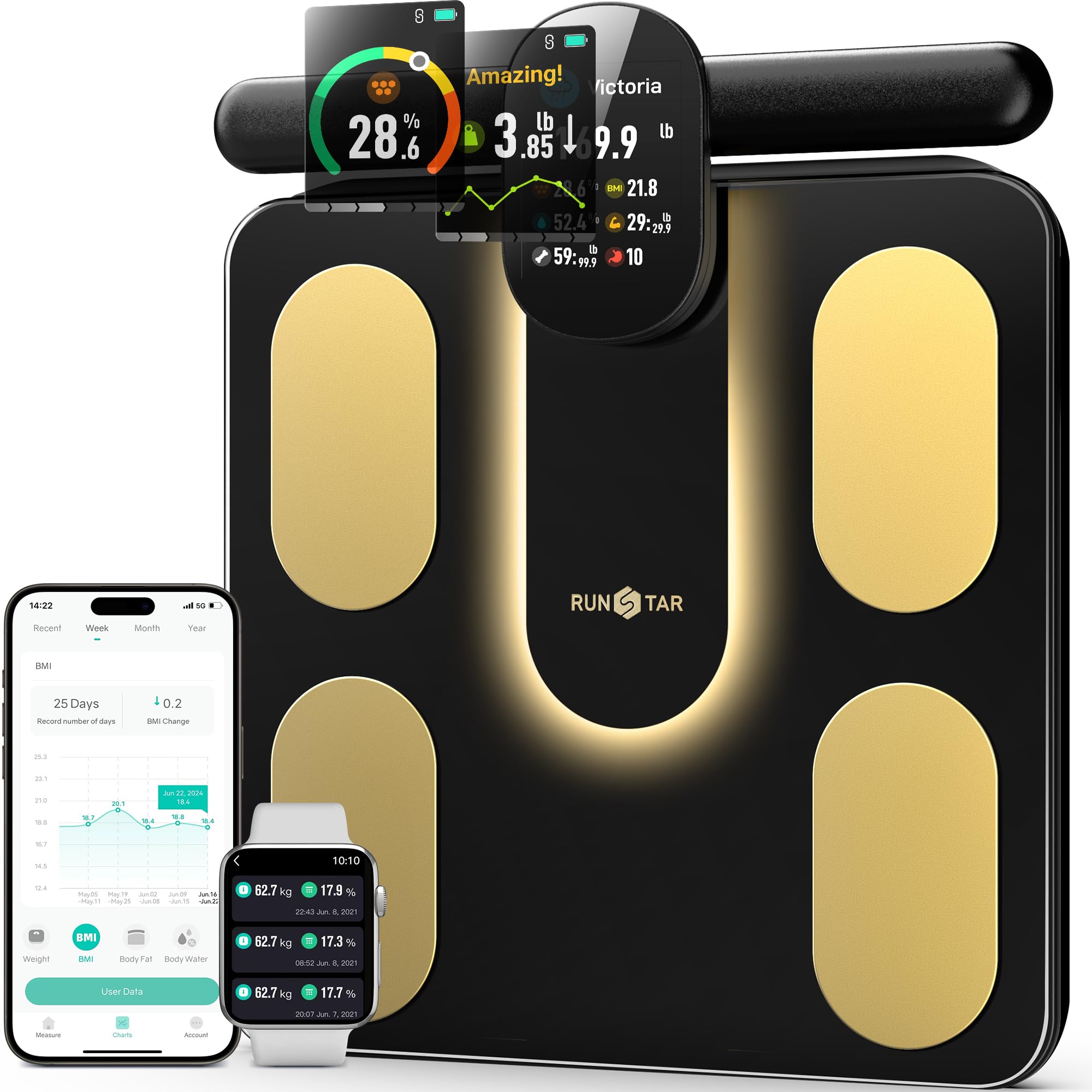 Runstar Smart Scale FSA&HSA eligible branding on the device