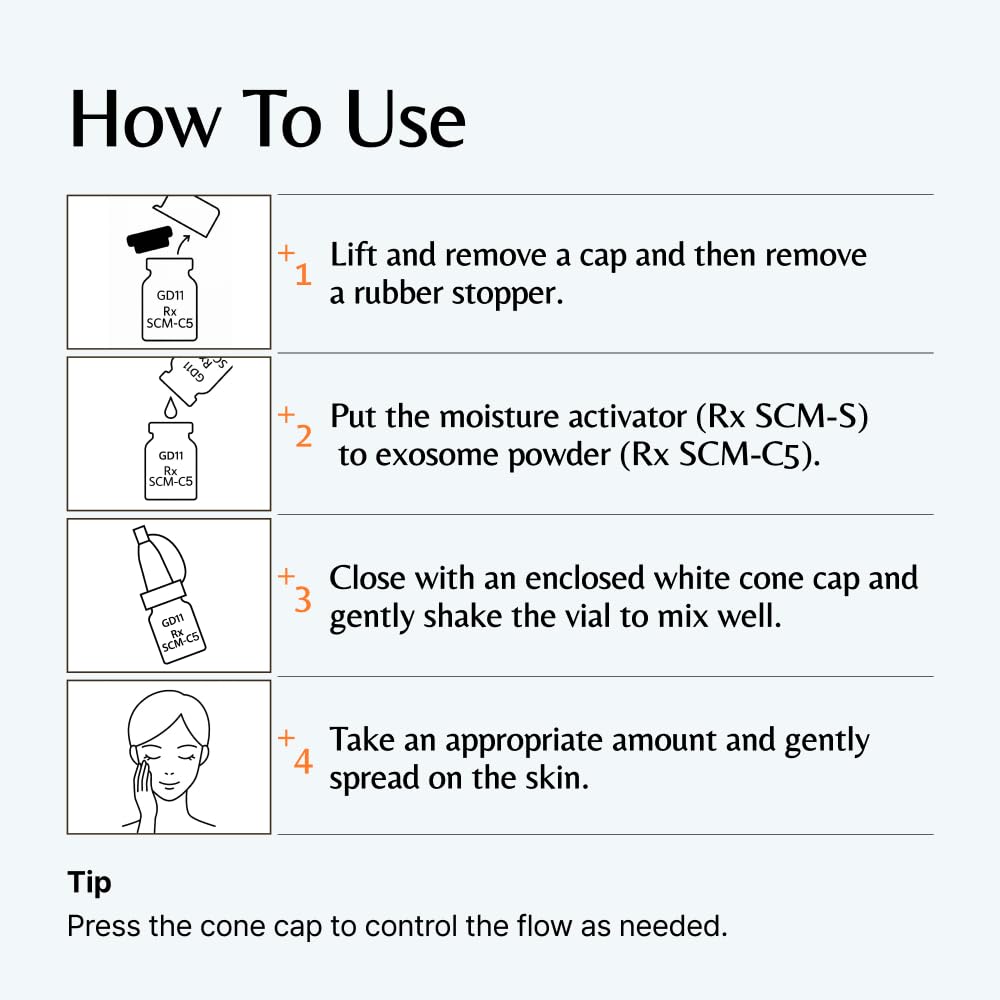 1 Pair Rx SCM Exosome Ampoule kit packaging and contents