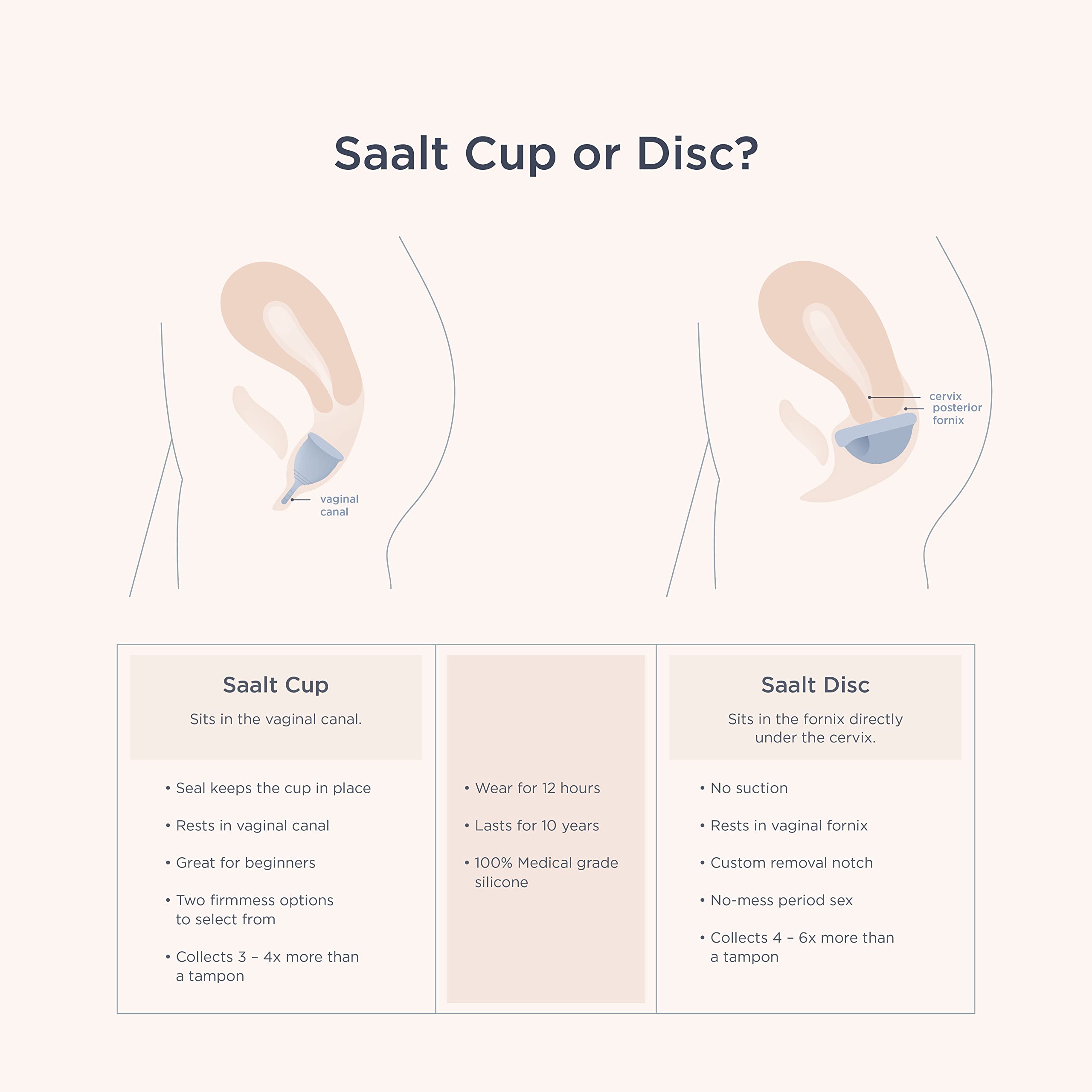 100% medical-grade silicone Saalt cup close up