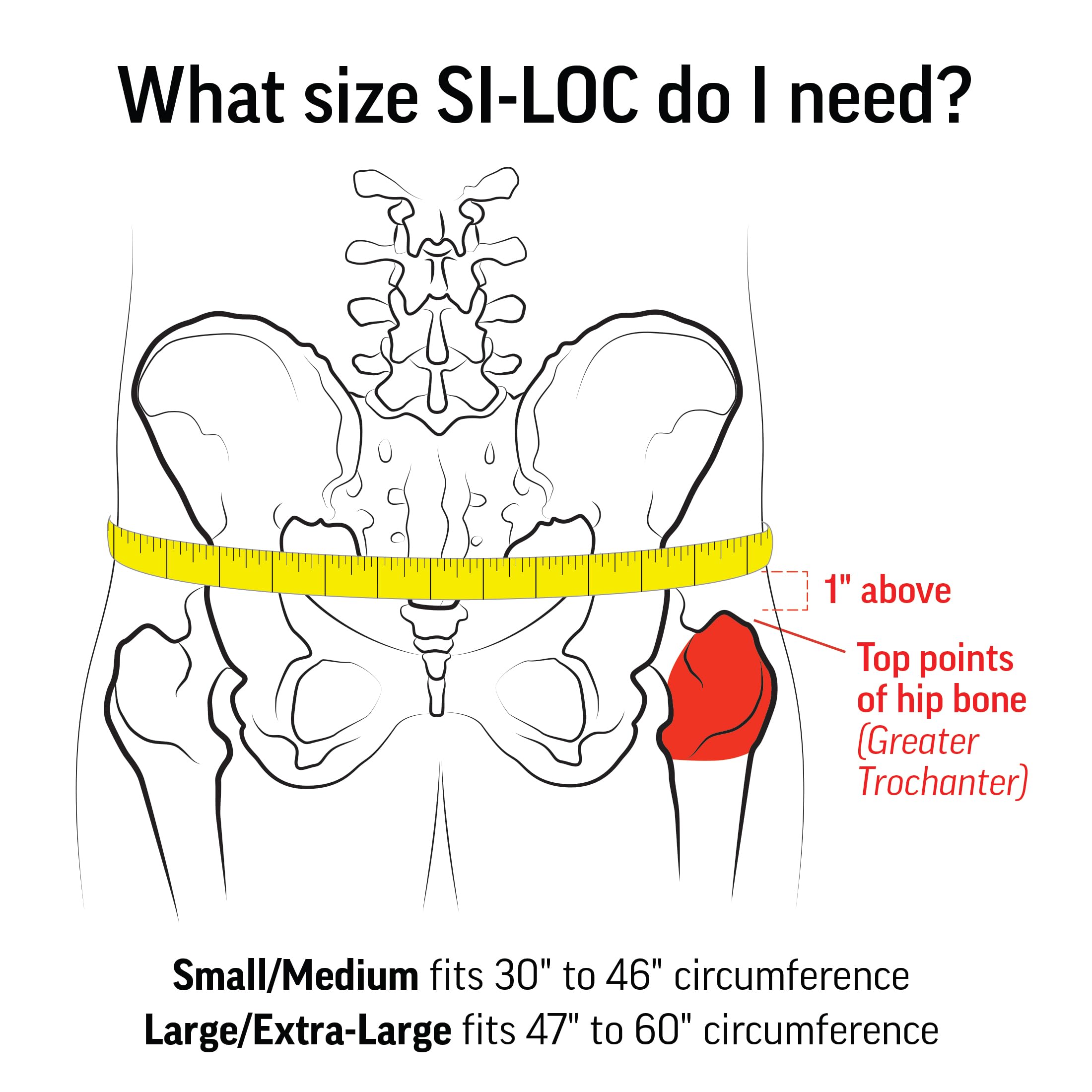 OPTP SI-LOC designed by a Doctor of Physical Therapy