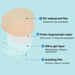 Sacrum Silicone Foam Dressing with Border close up