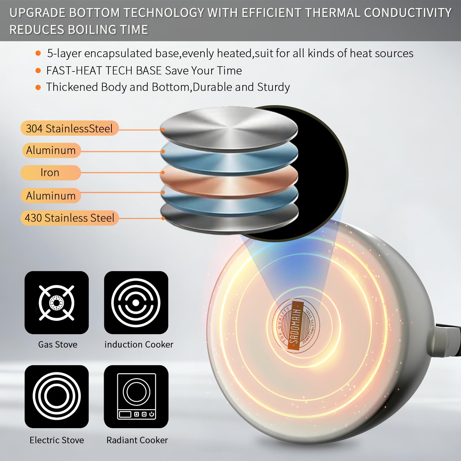 SADOMAIN stainless steel kettle for gas electric halogen cooktops