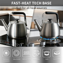 Induction compatible SADOMAIN tea kettle with multi-layer bottom