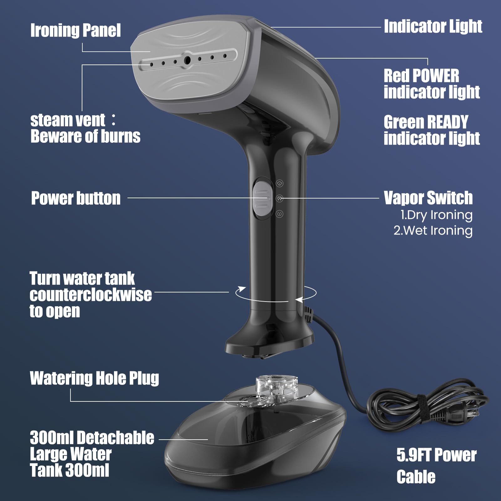 360-degree orientation design prevents leaks