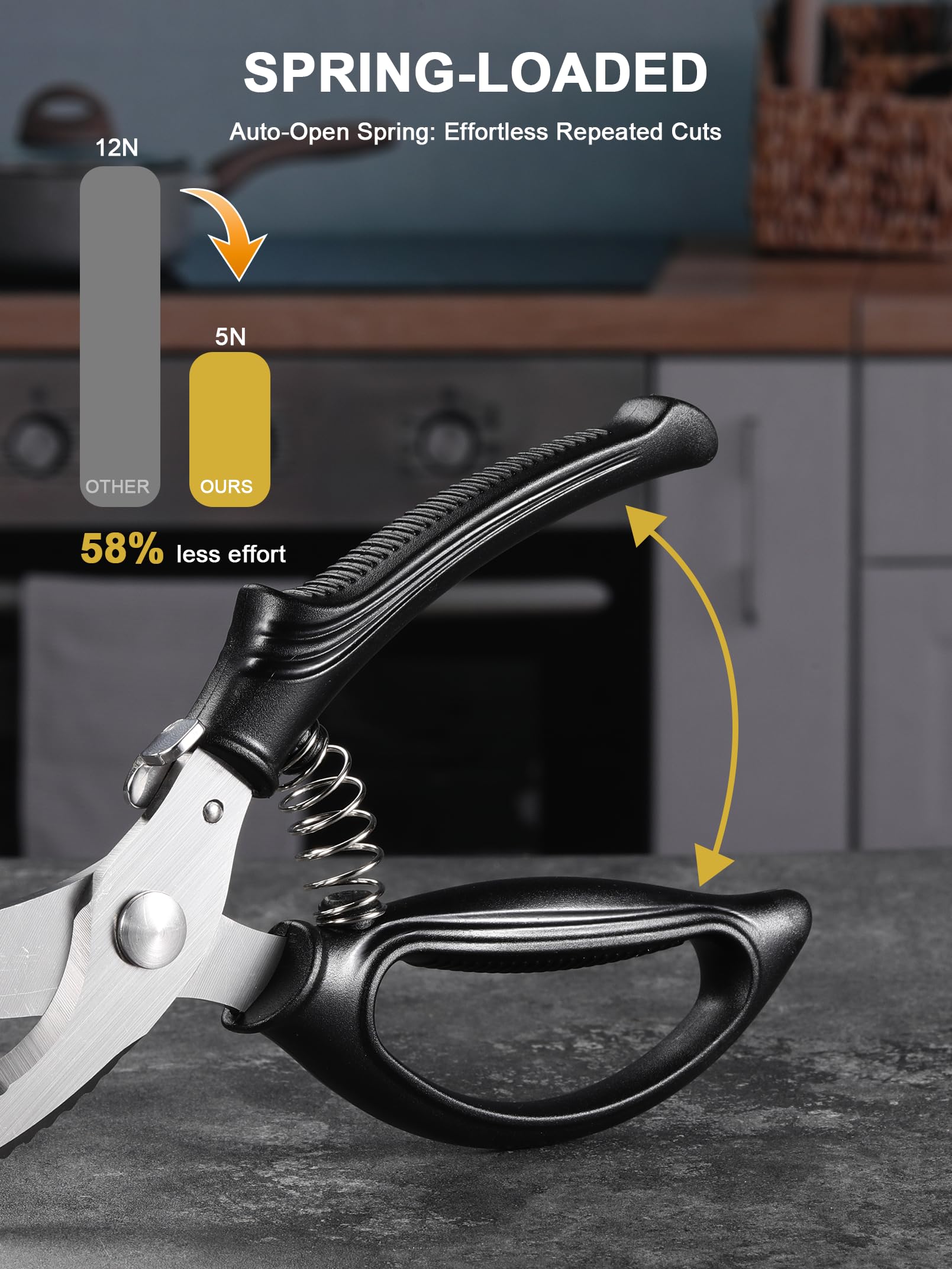 Dishwasher safe poultry shears for easy cleaning