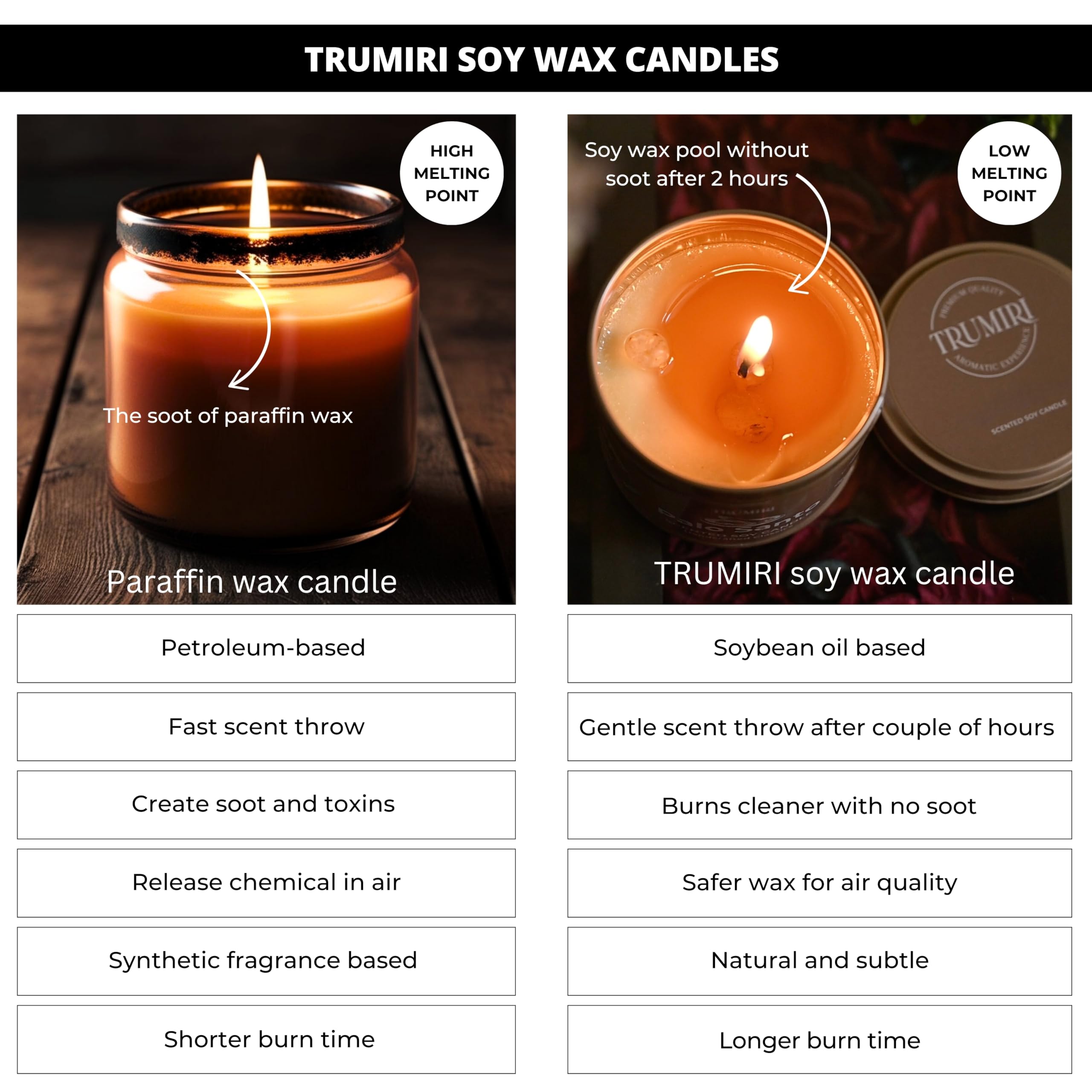 Candle showing 5oz size of sage candle in kit
