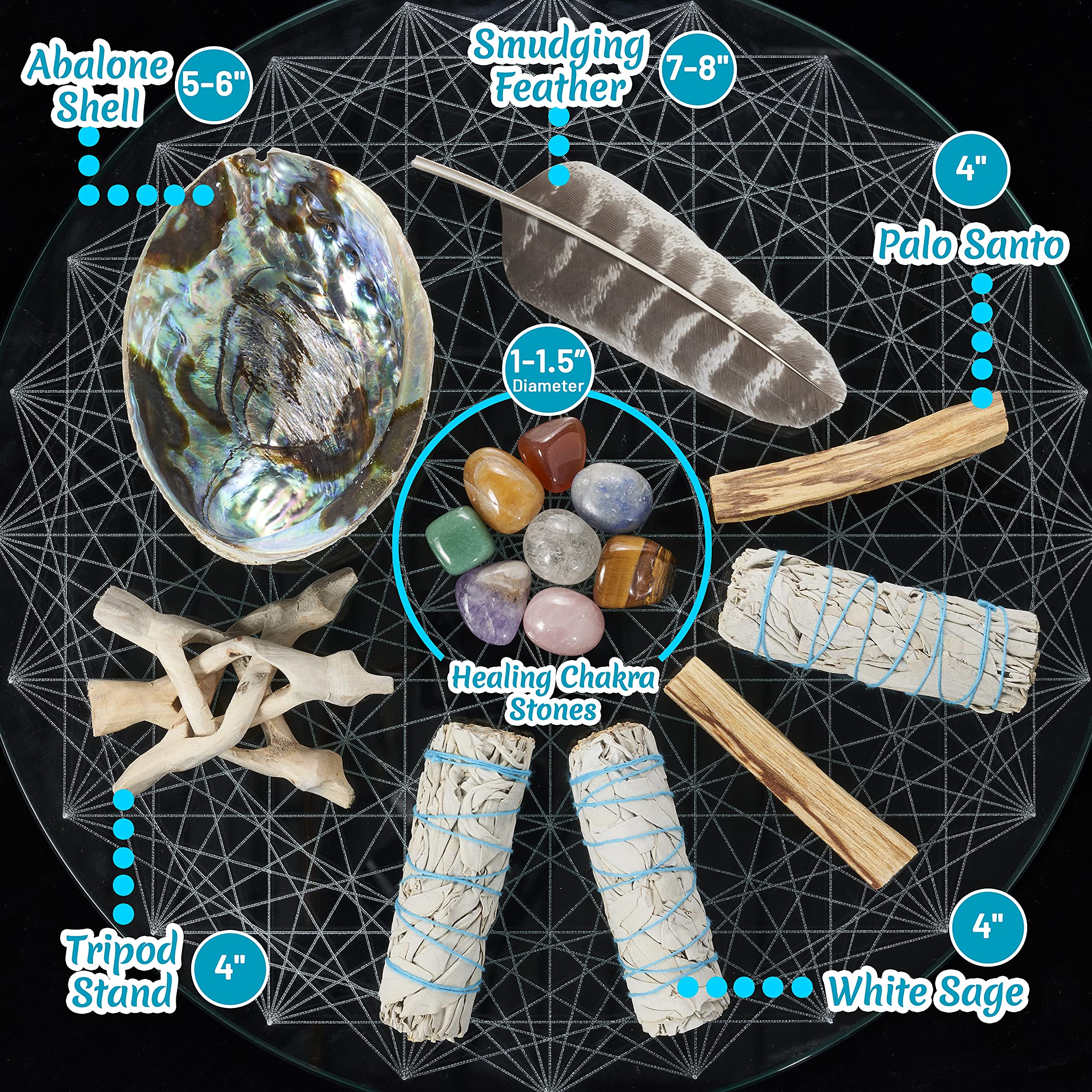 Smudging Feather included in Sage Smudge Kit