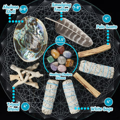 Smudging Feather included in Sage Smudge Kit