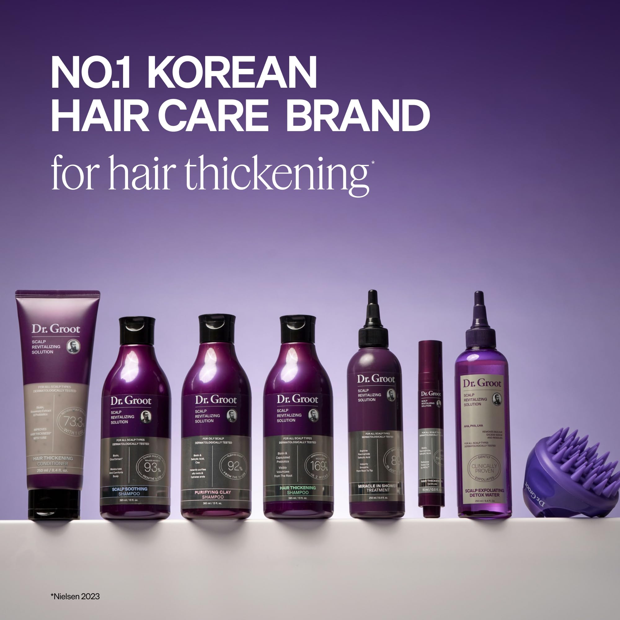 Dermatologically tested color-treated hair icon on packaging