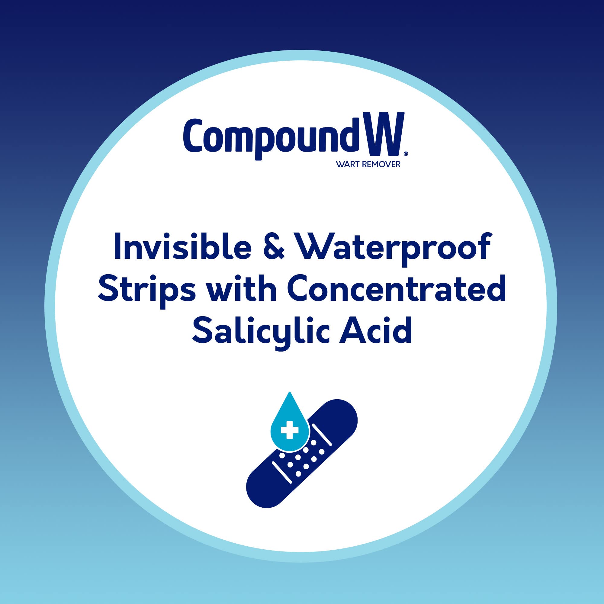 Discreet strips conceal and protect the treated area during wear