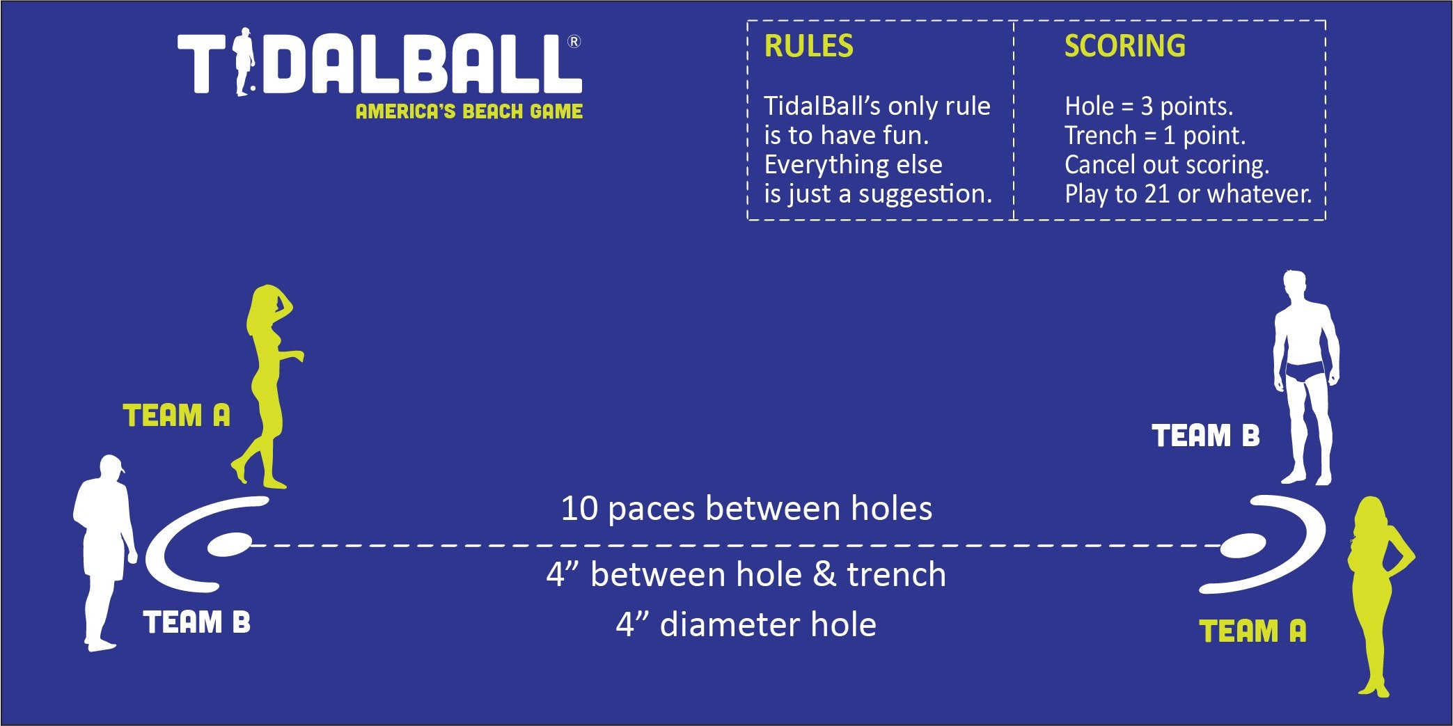balls float and koozies included with tidalball set