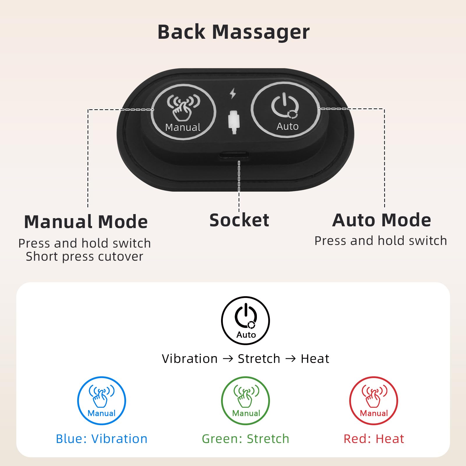 Premium memory foam pillow image in Sanivor massager