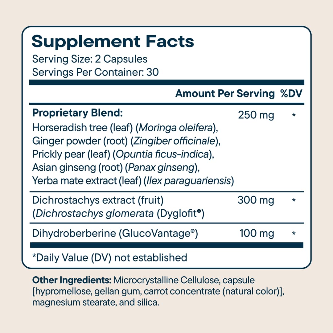 GlucoVantage Dyglofit botanical blend image