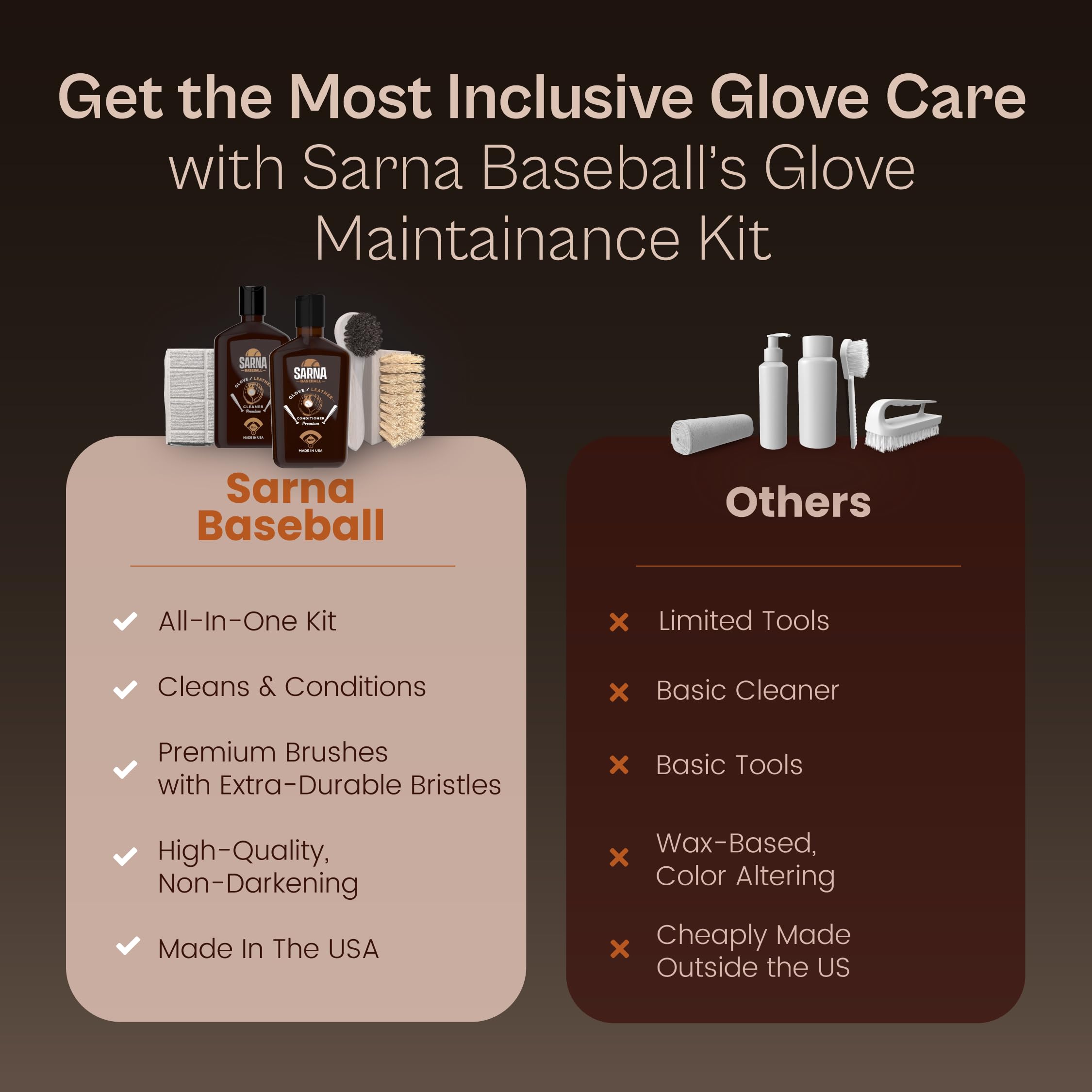 Sarna baseball glove care kit with brushes and cloth