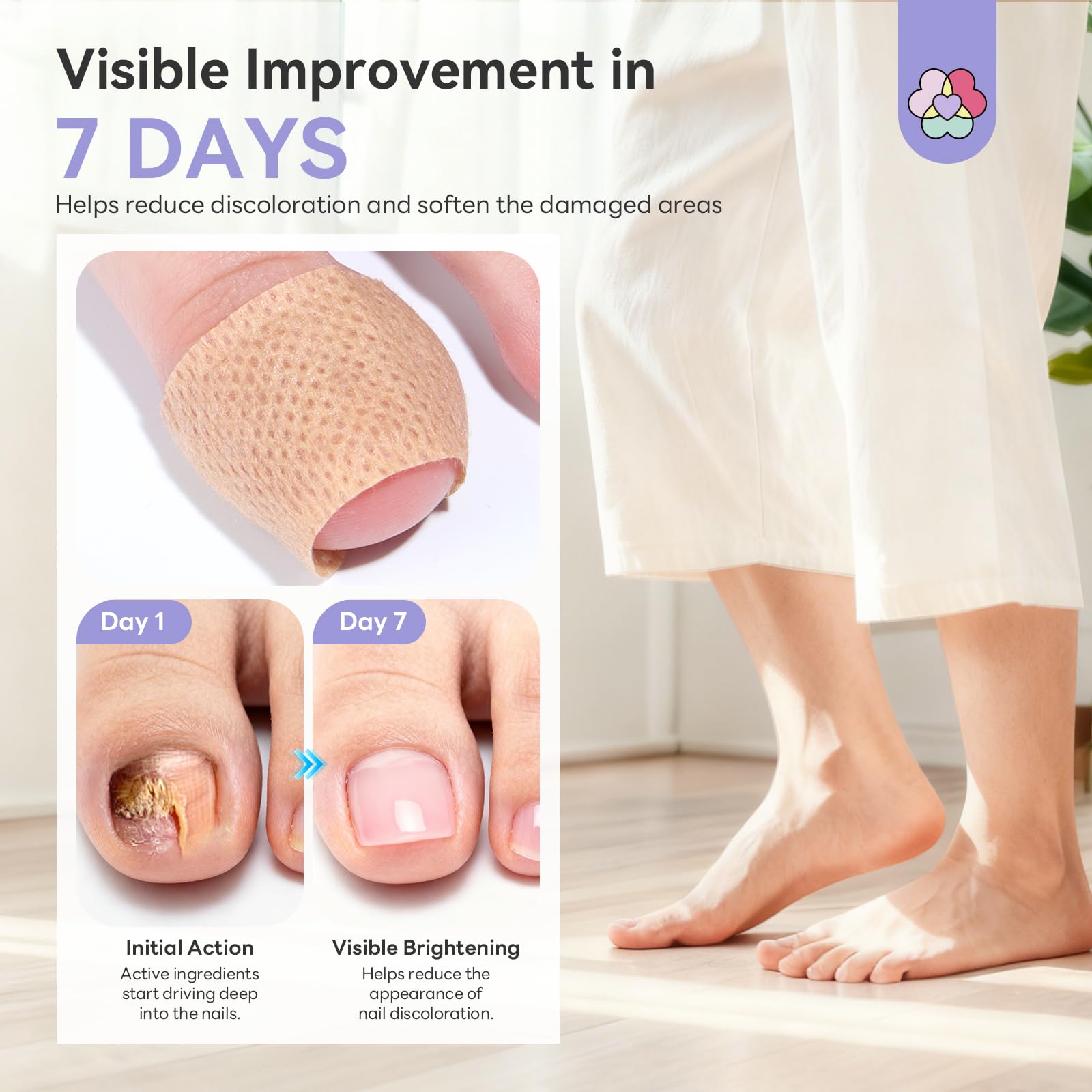 SAVILAND 64Pcs fungal nail patches packaging