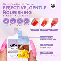 Dip Powder Nail Remover 15 ml bottle pair