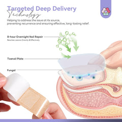 SAVILAND overnight nail repair patches on packaging
