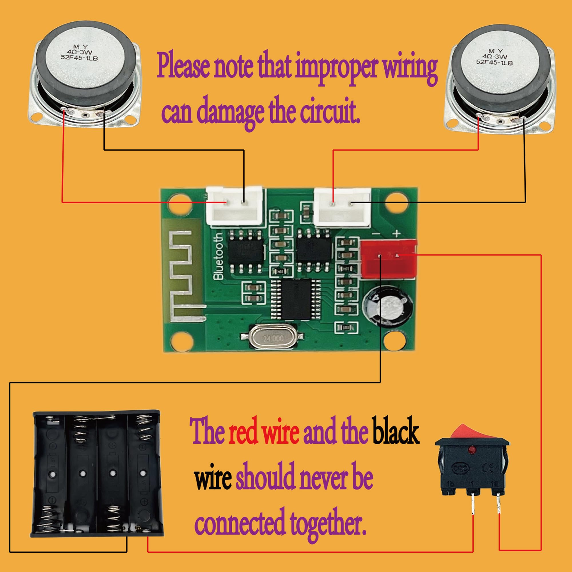 Screws and mounting hardware for board assembly