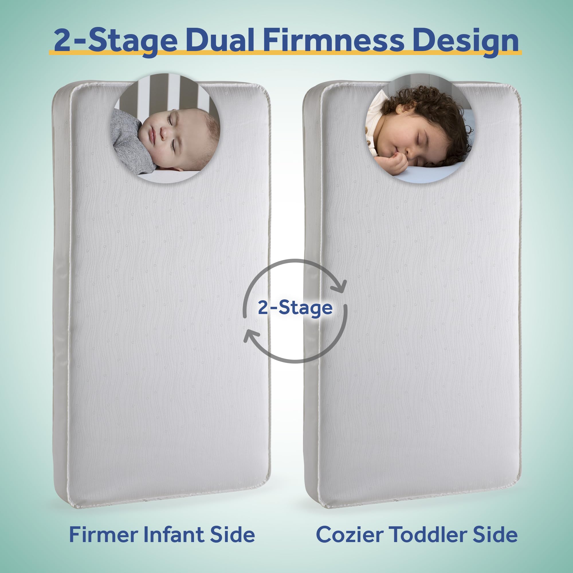 Dual-stage infant to toddler sleep surface image