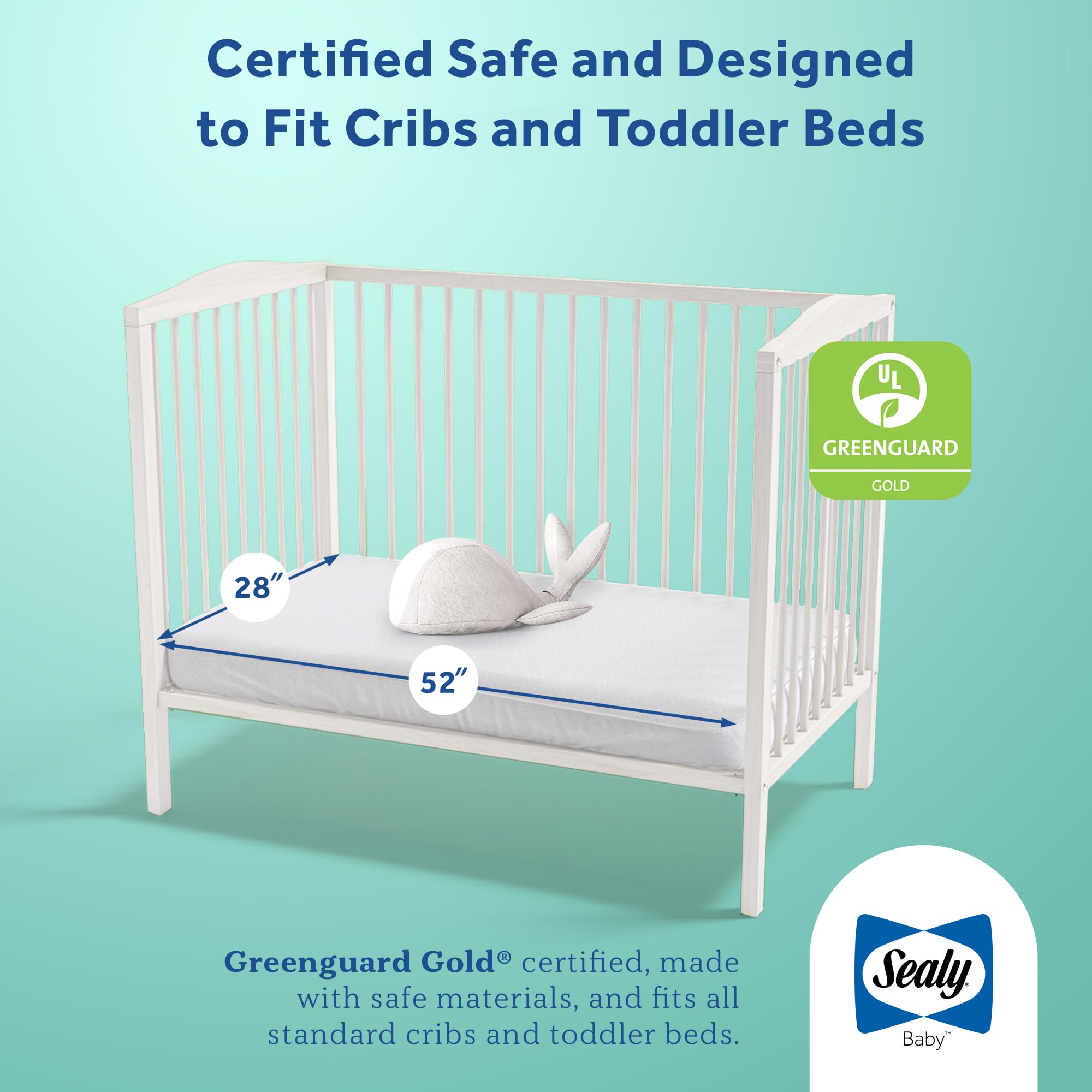 GREENGUARD Gold certification label on Sealy mattress