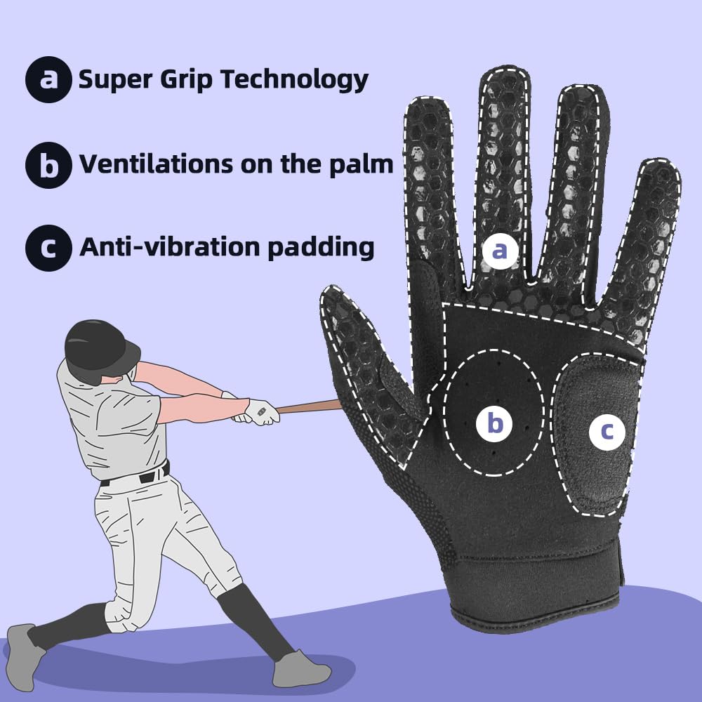 Seibertron B-A-R PRO 2.0 anti-slip silicone finger print grip