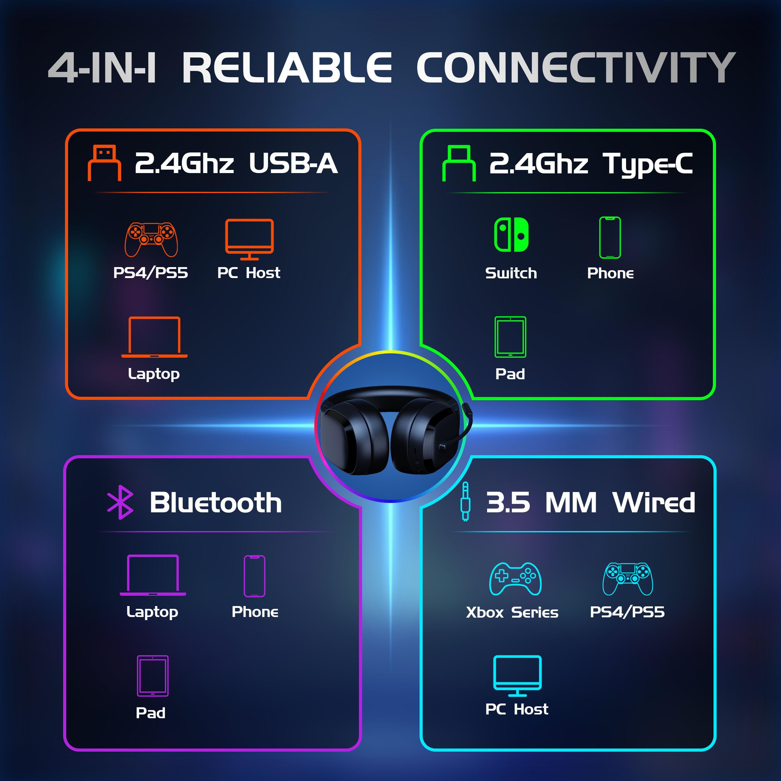 SEJJ adjustable headband lightweight gaming headset
