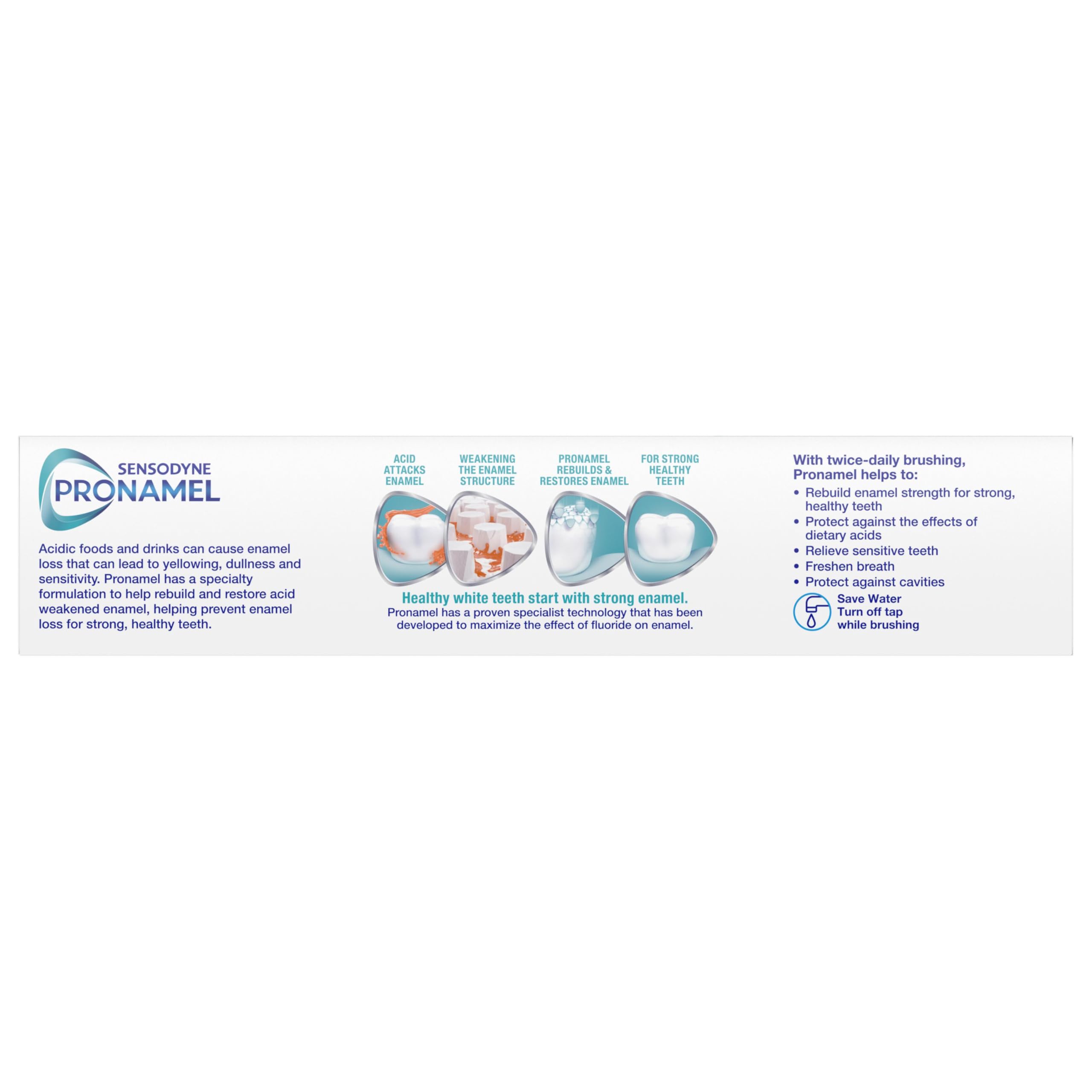 Sensodyne Pronamel Protection Enamel 4 oz toothpaste packaging