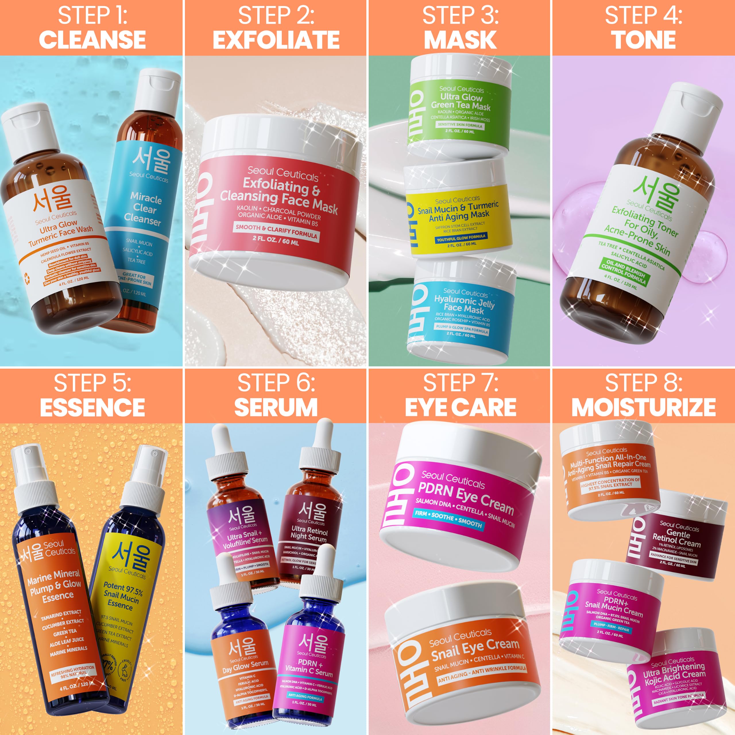 SeoulCeuticals dew glow eye cream packaging