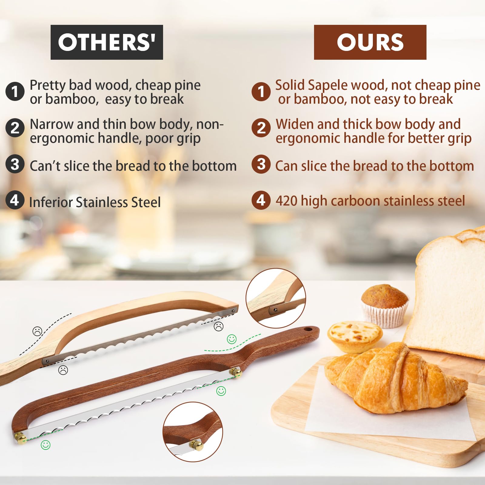 10-6 inch serrated blade bread cutter