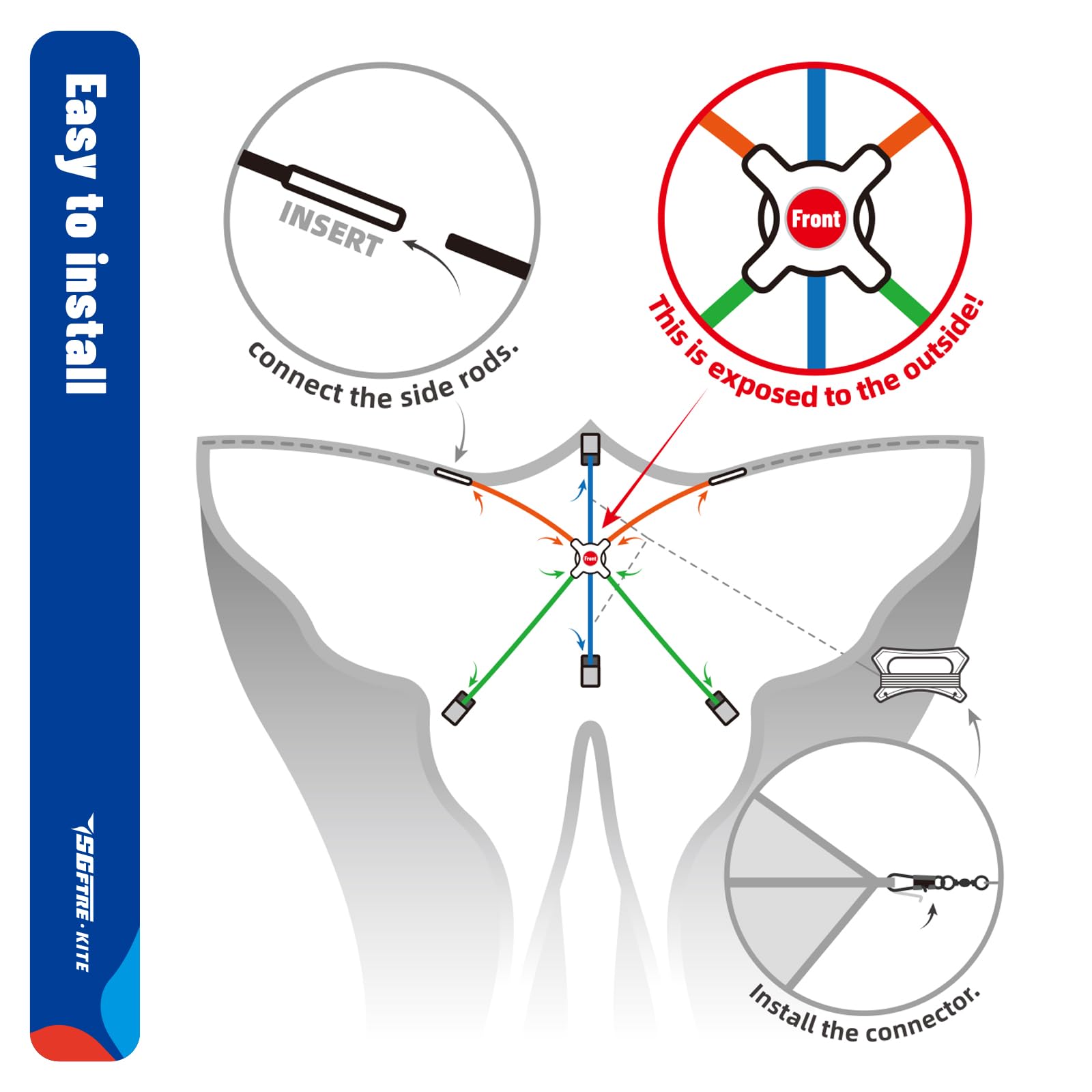Installation video guide for SGftre Tulle Butterfly Kite setup