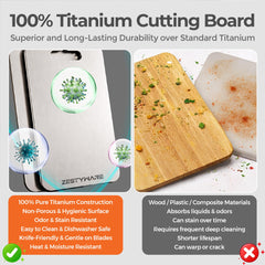 SGS lab tested cutting board product image