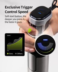 Close up SHARDOR immersion blender 1100W label