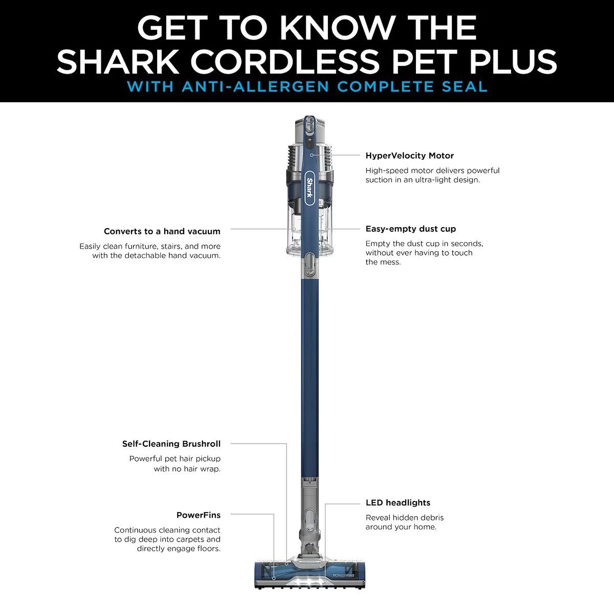 Shark IZ361H Cordless Pet Plus Stick Vacuum Blue color detail