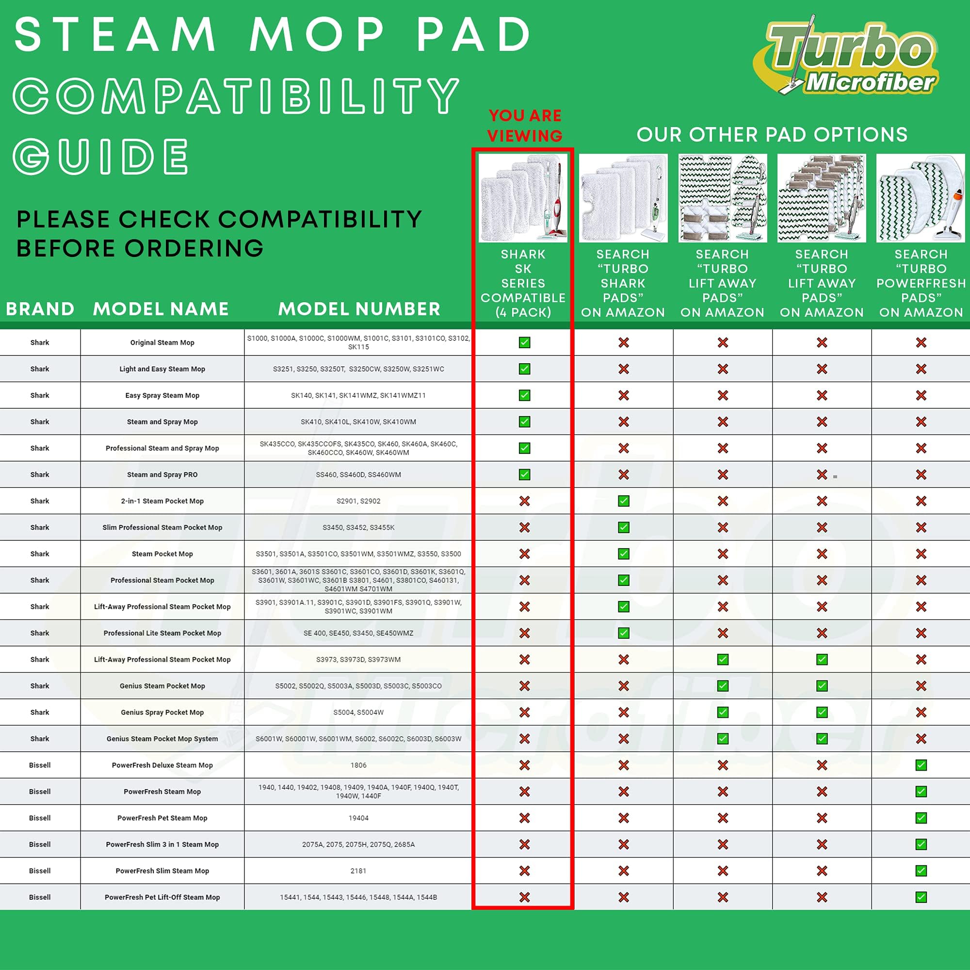 Four-pack replacement pads for Shark steam mops