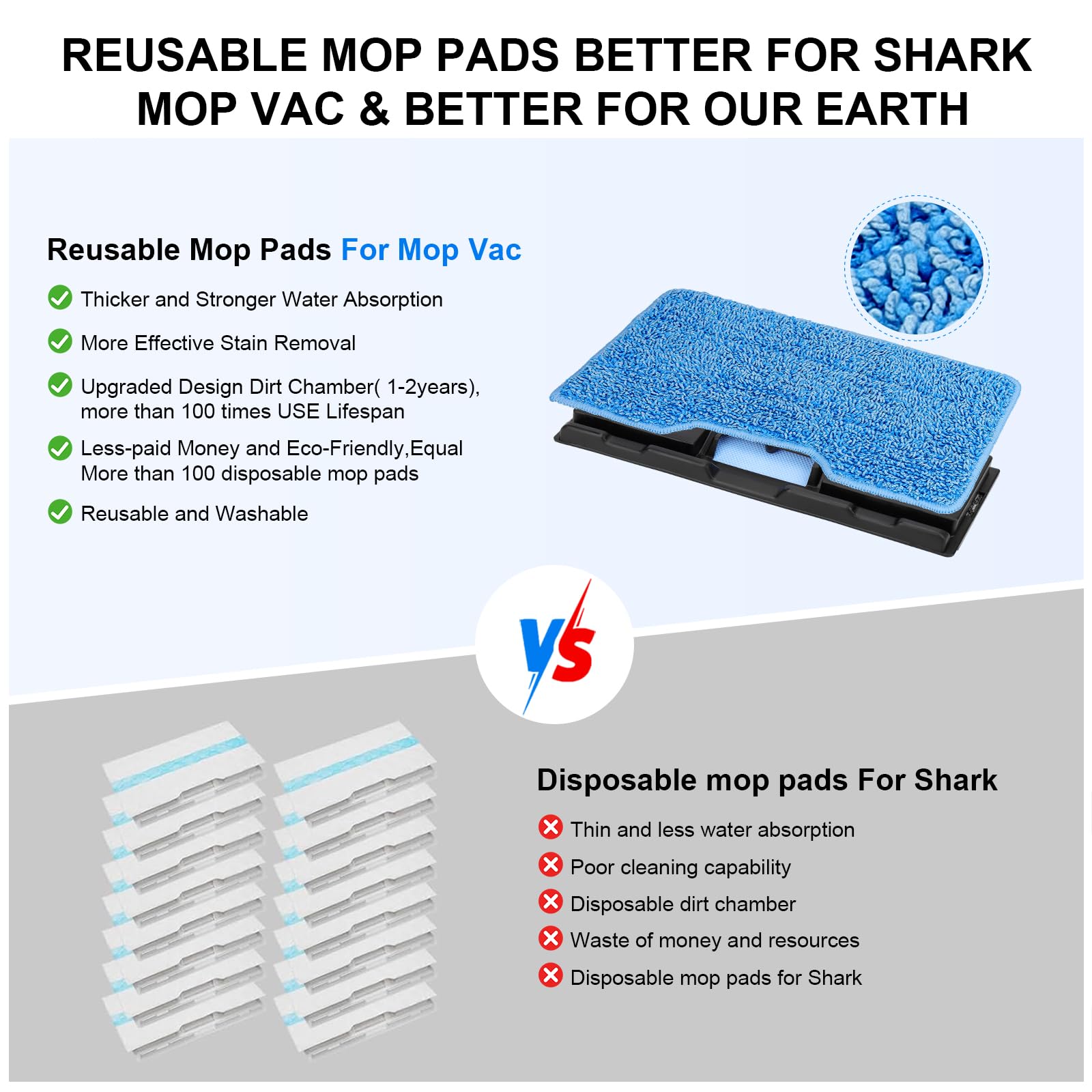 VM200p12 Vacmop pad refill by Shark Vacmop