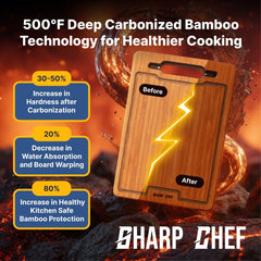 Juice groove along edge of cutting board