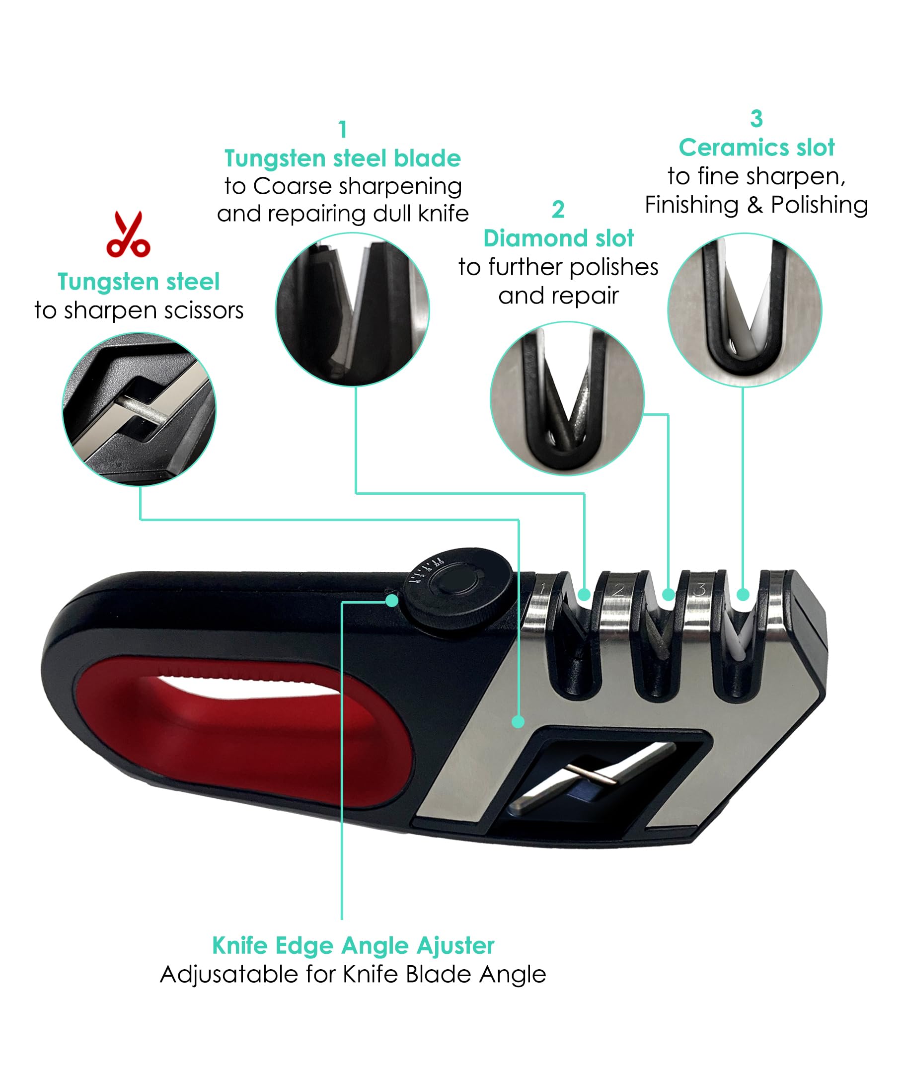 Compact home use knife sharpener product image